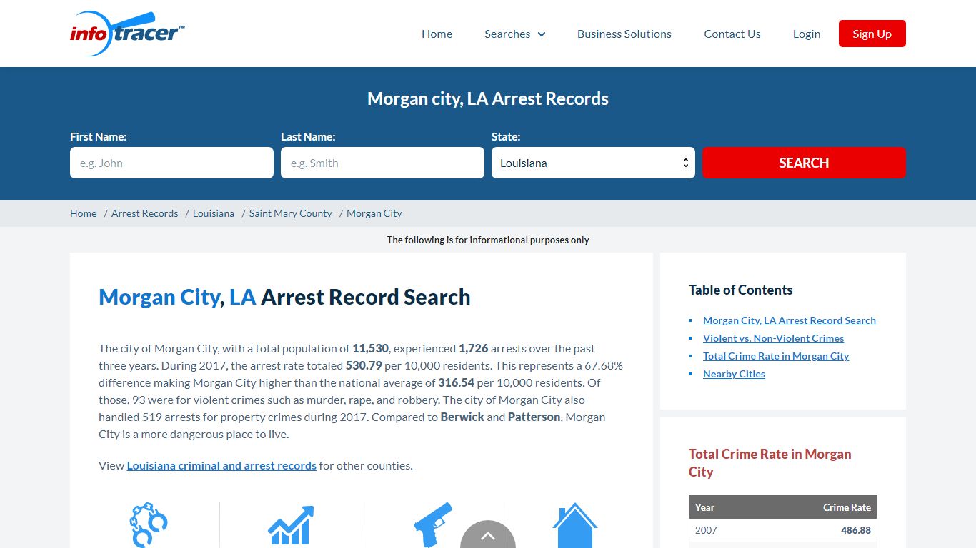 Find Morgan City, LA Arrest Records Online - InfoTracer